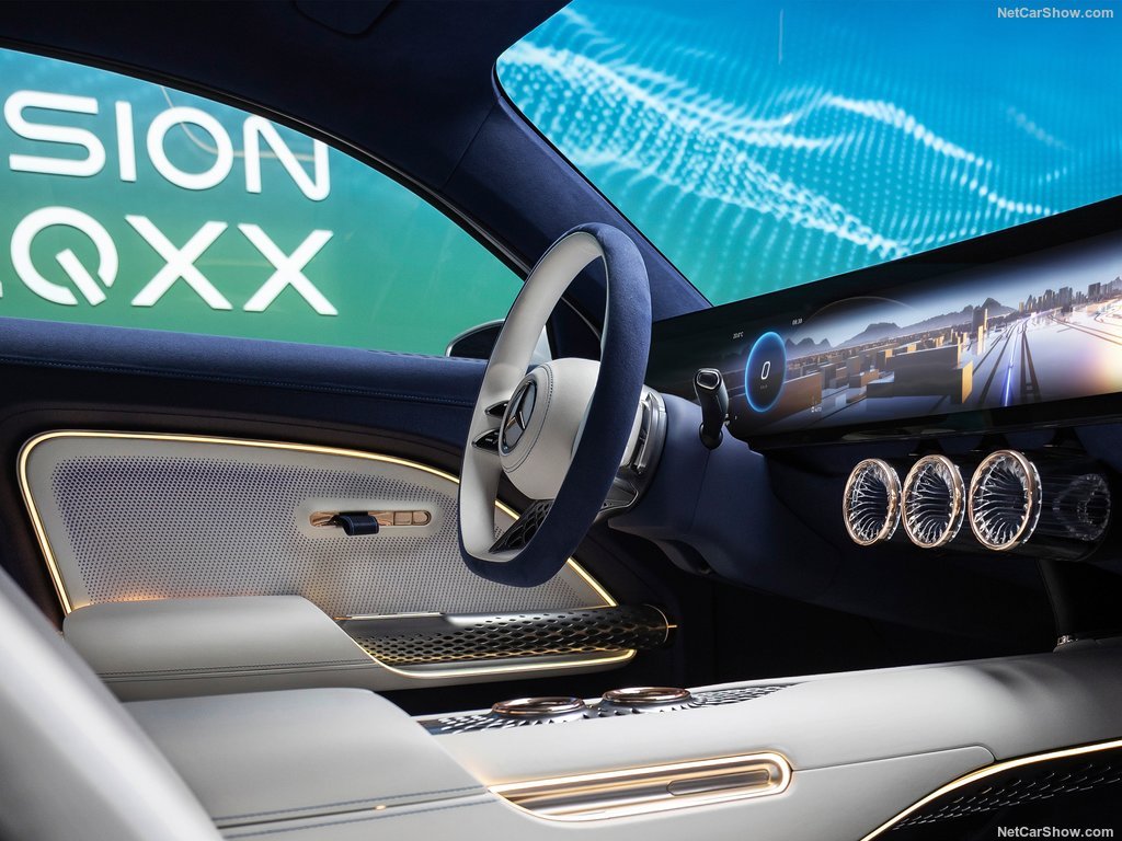 Mercedes-Benz-Vision_EQXX_Concept-2022-1024-1b